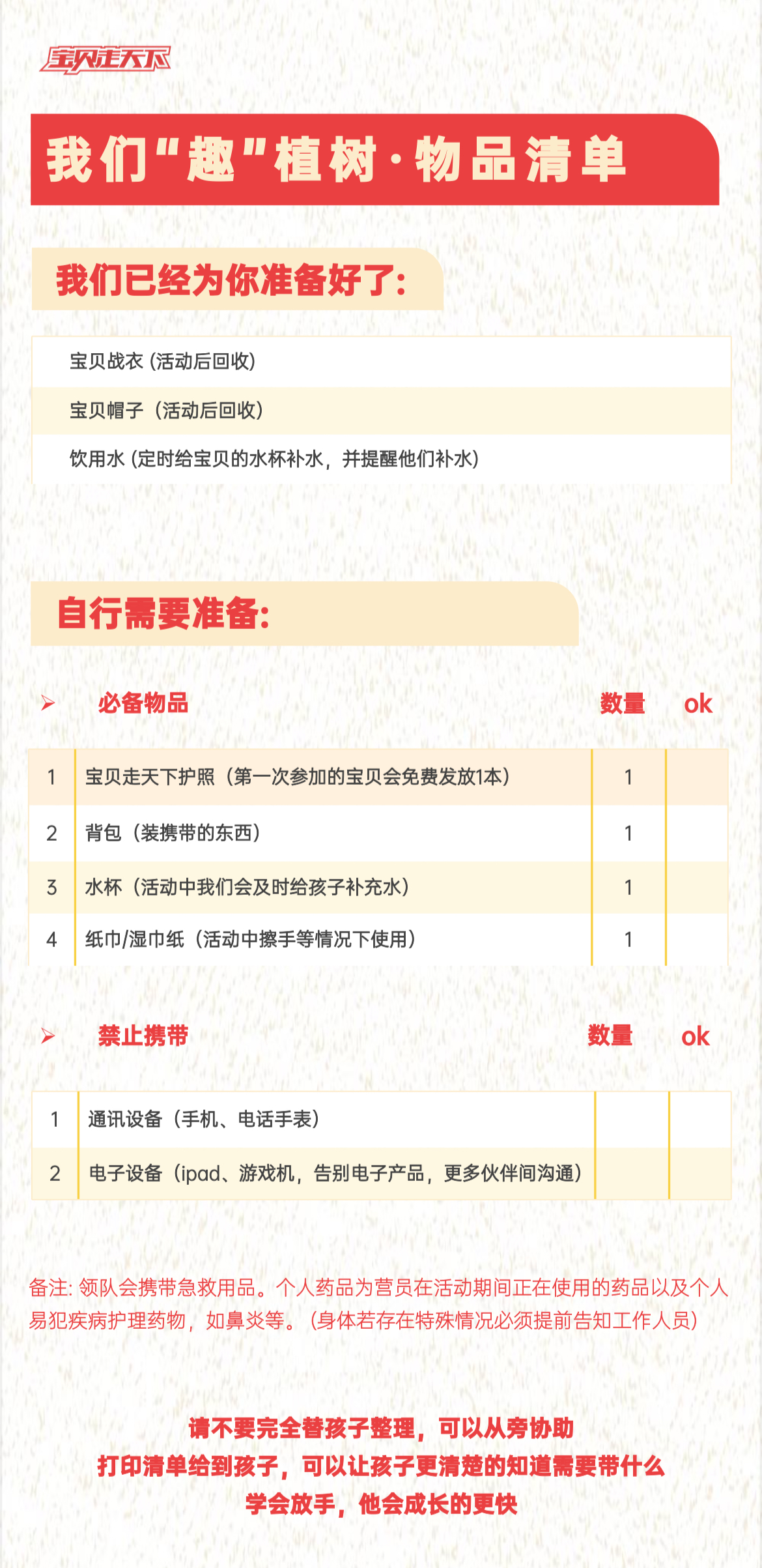植树节物品清单.jpg