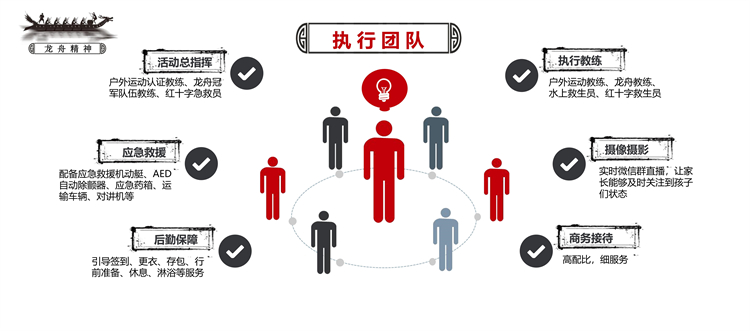海珠湖龙舟活动简介-乐水桨板_17.jpg