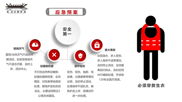 海珠湖龙舟活动简介-乐水桨板_20.jpg
