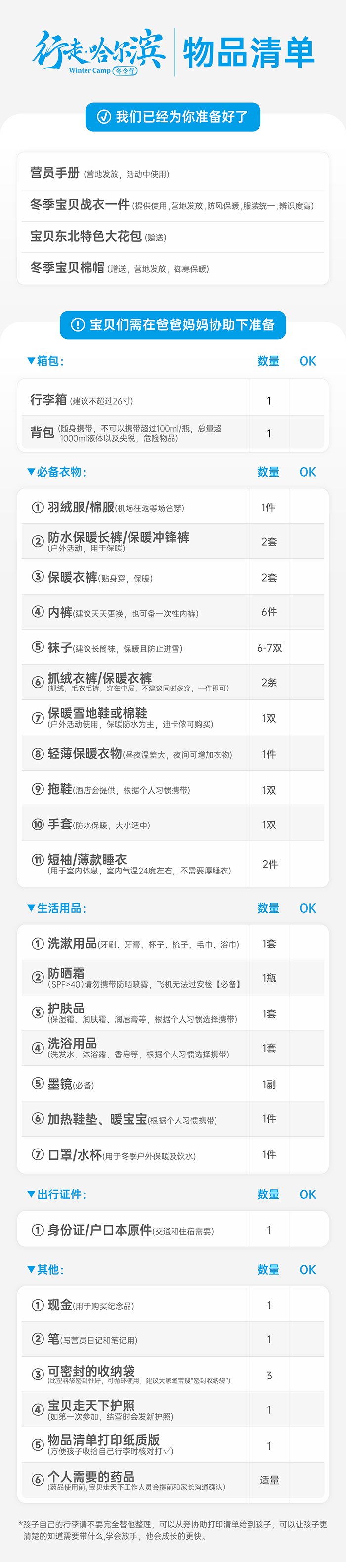 行走哈尔滨-物料清单-700.jpg