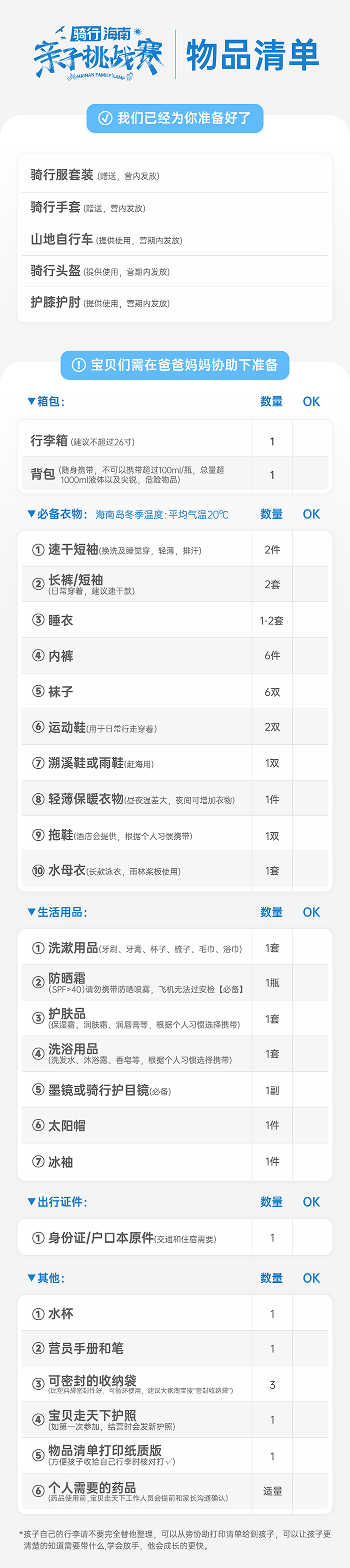 骑行海南 · 亲子挑战赛-物料清单- 700宽度（小程序使用）.jpg