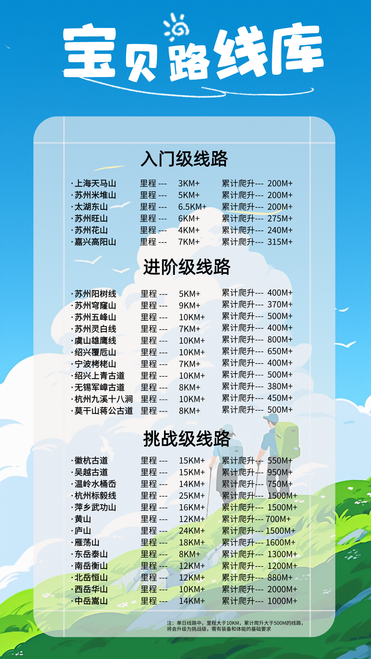 AIGC徒步运动活动海报__2025-11-06+13_43_18.jpg
