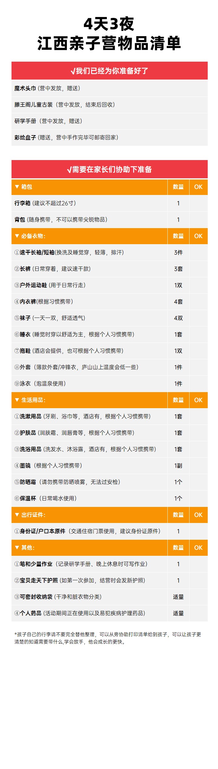 江西亲子营物品清单.jpg