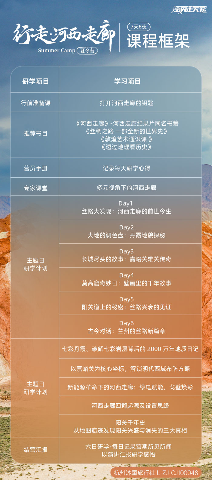 行走系列-课程框架.jpg