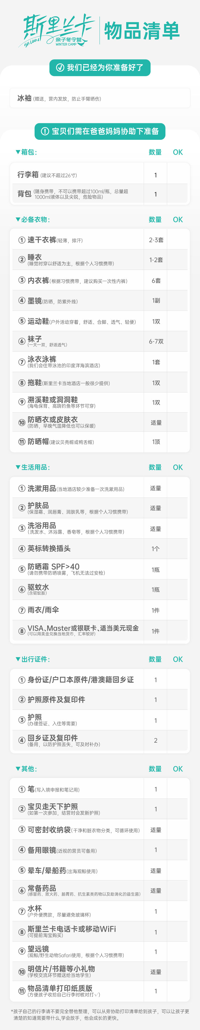 2025斯里兰卡-物料清单.jpg