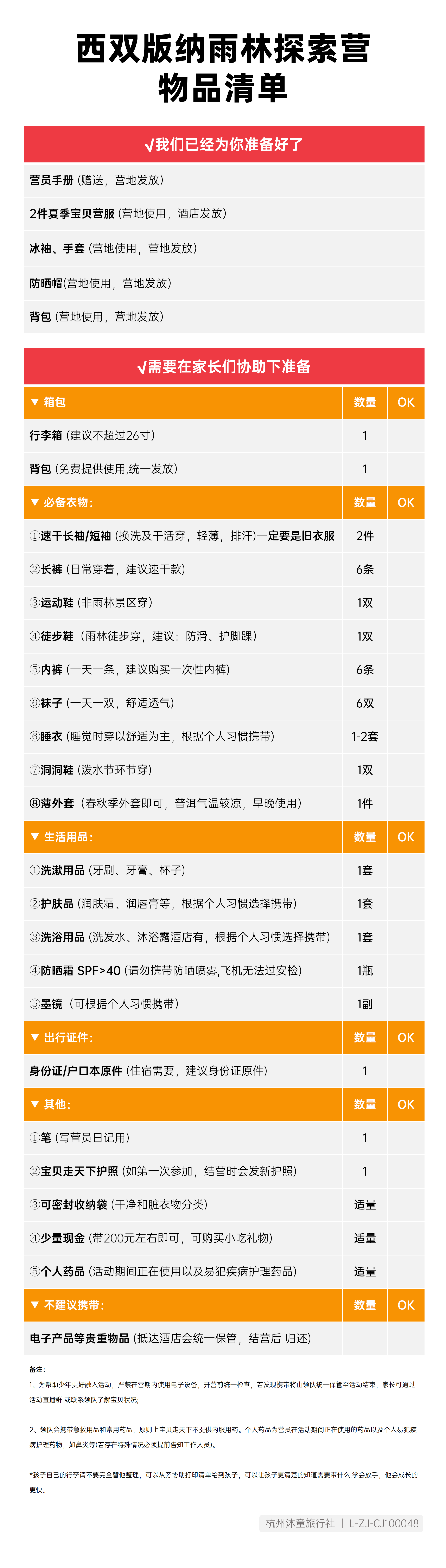 26年西双版纳雨林探索夏令营物品清单_01(1).png