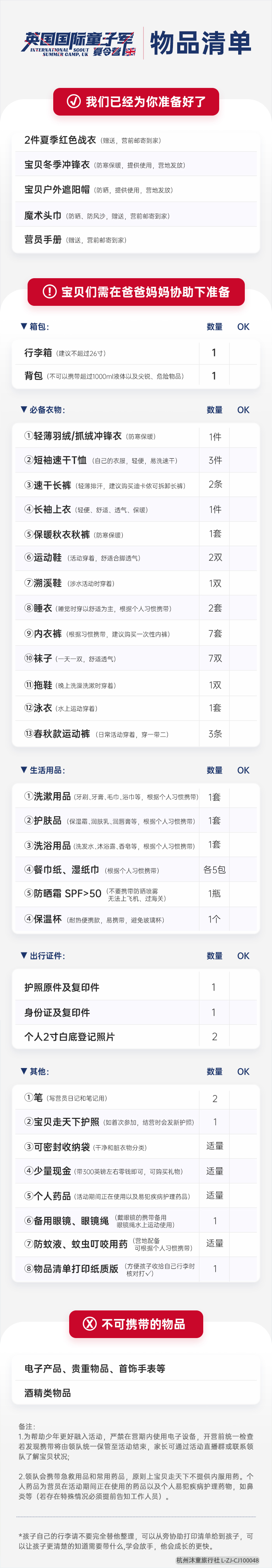 英国国际童子军营-物品清单.jpg