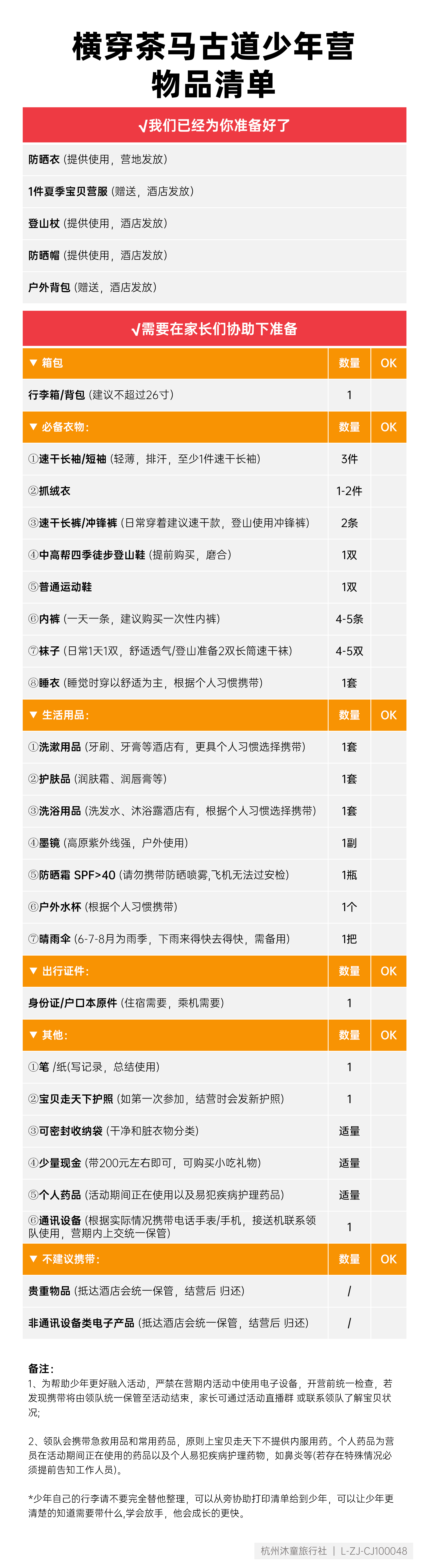 横穿茶马古道_01.png