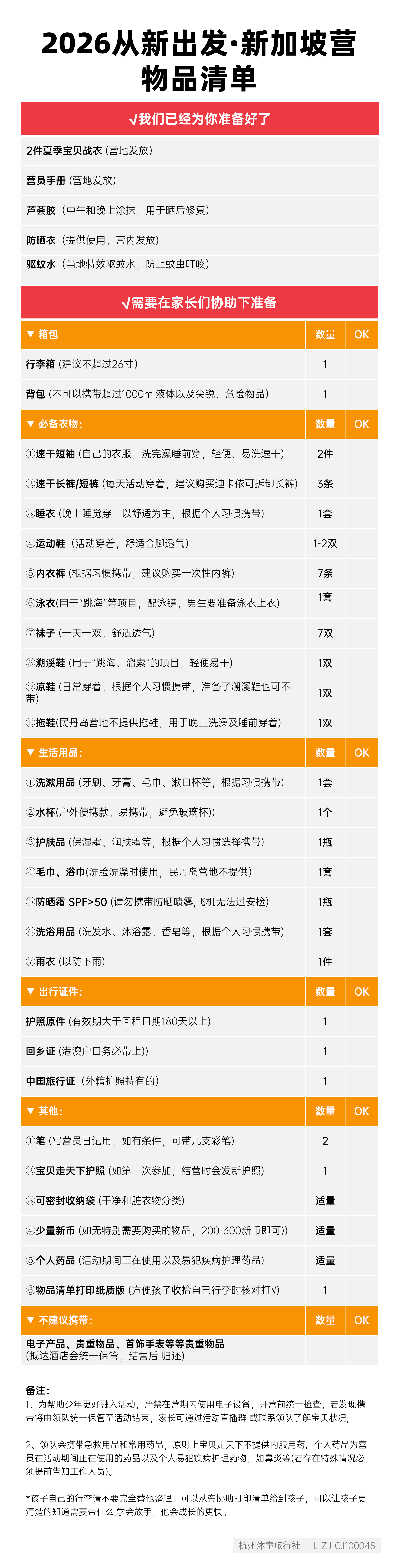 从新出发·新加坡 物料清单-9.12更新_01.png
