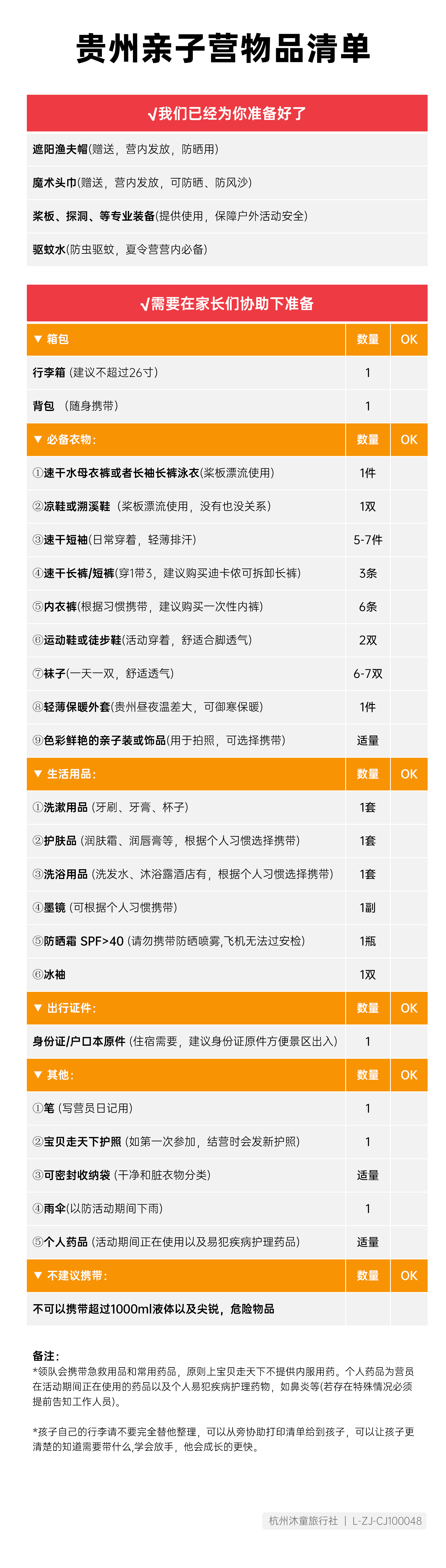 贵州亲子营（6天5晚）物品清单_01.png