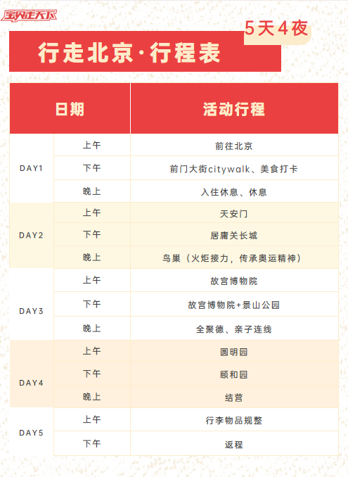 5天4夜·行走北京.png