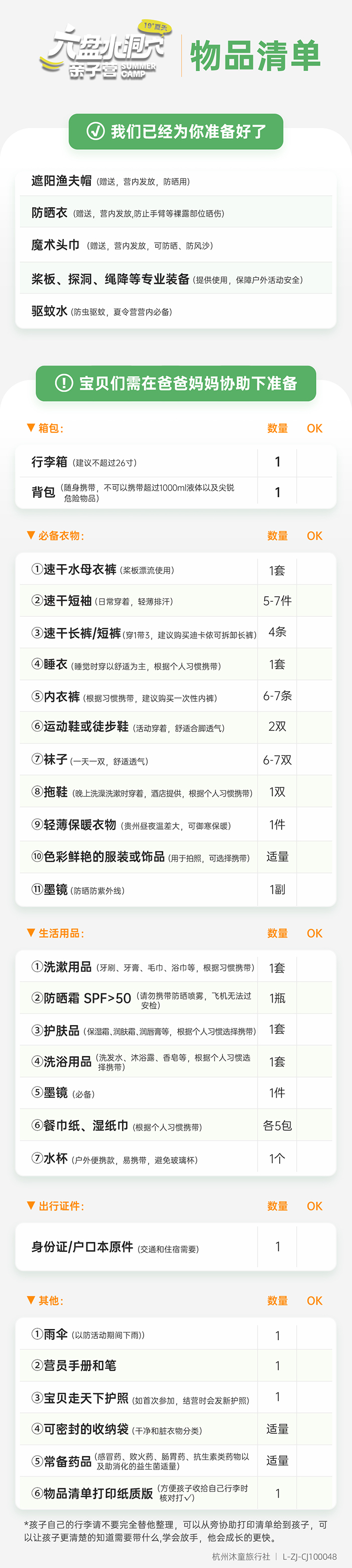 贵州六盘水-物品清单.jpg