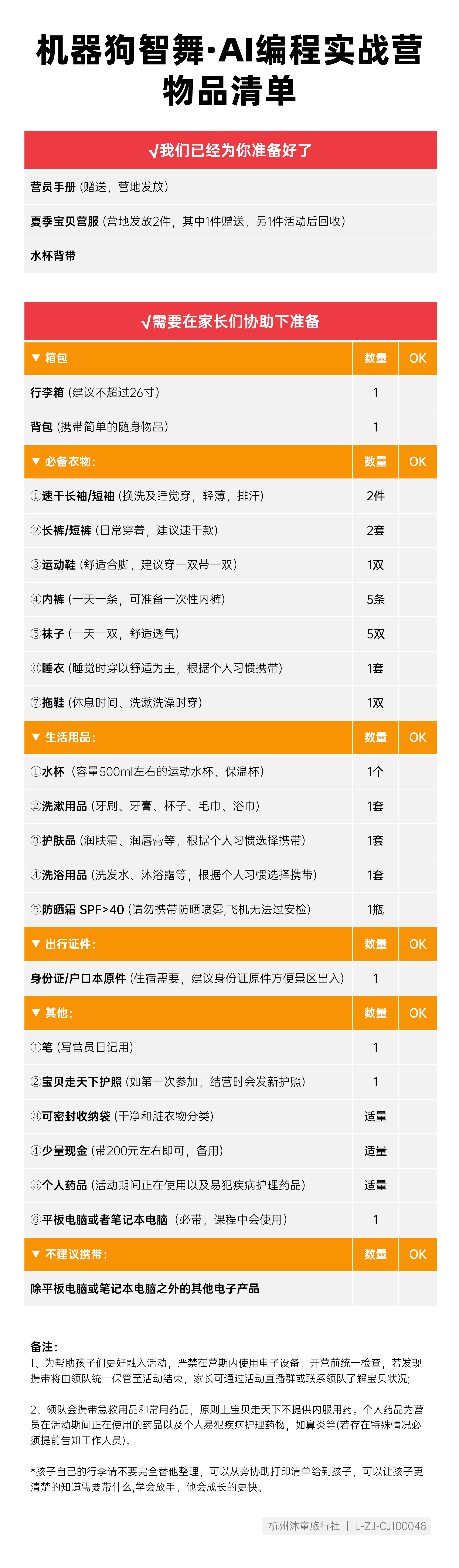 AI未来工程师-物品清单_01.png