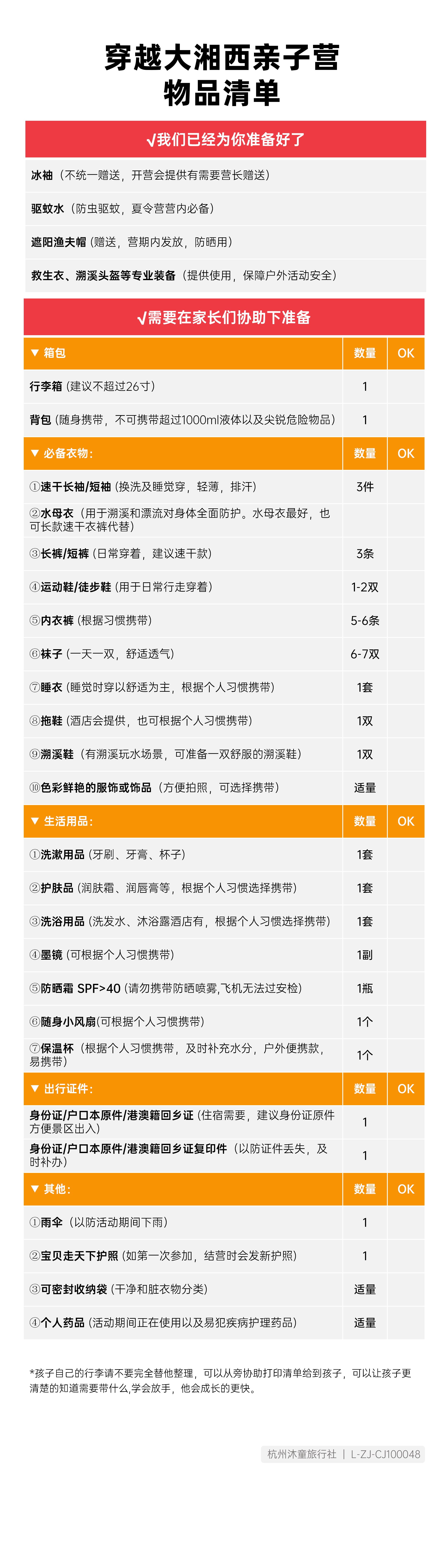 穿越大湘西-物品清单_01(2).png