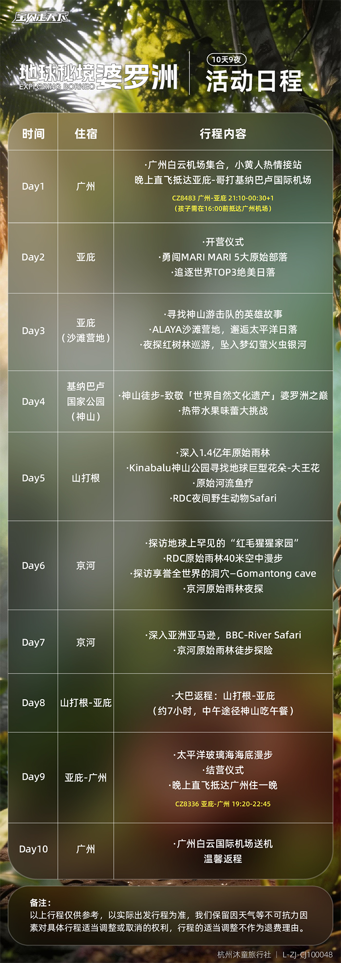 地球秘境婆罗洲-活动日程.jpg