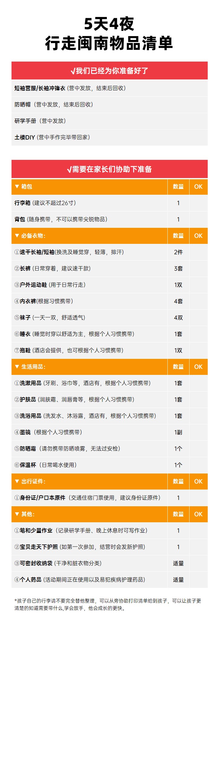 全国营-物品清单模板 请下载.jpg