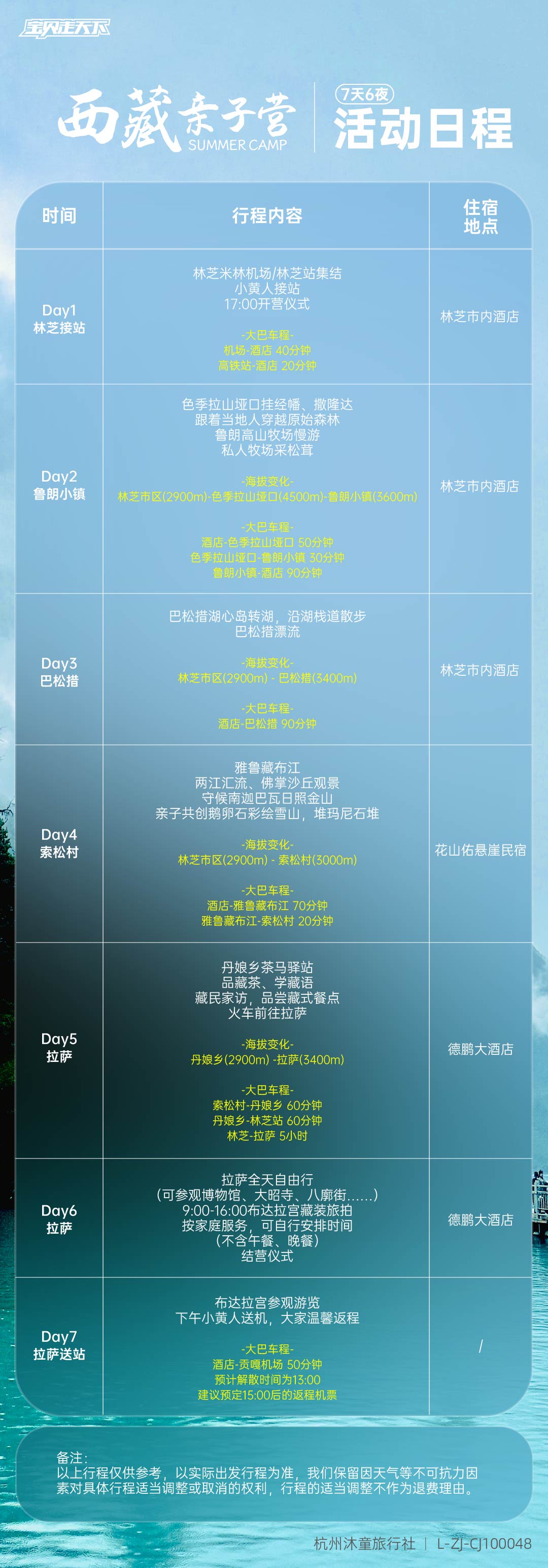 西藏亲子营-活动日程1_画板 1.jpg