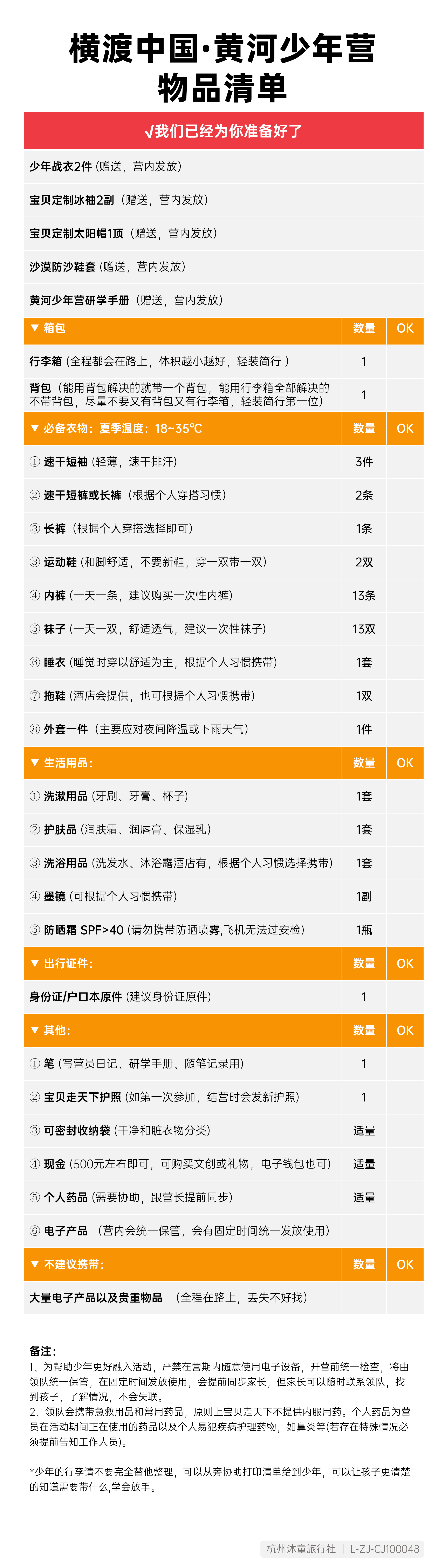 横渡中国·黄河少年营物品清单_01.png