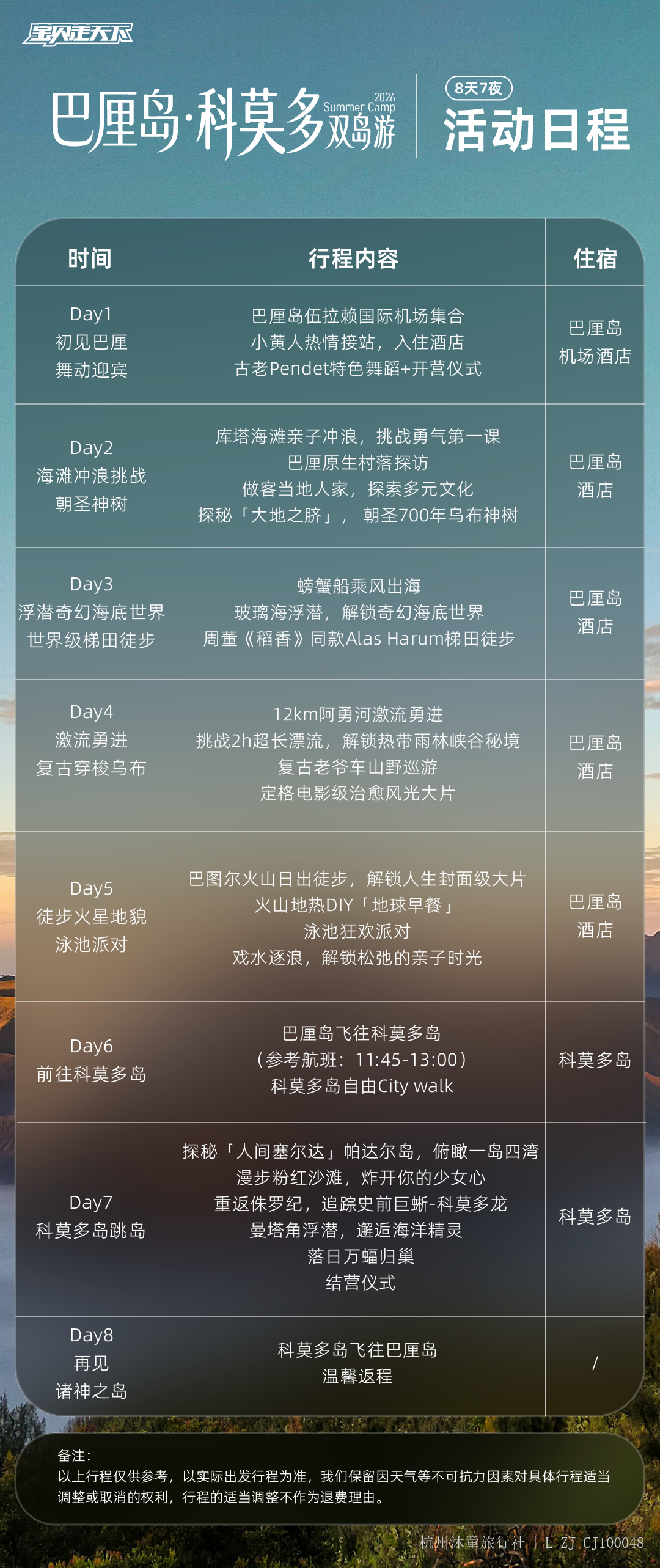 巴厘岛亲子营-活动日程1_画板 1.png