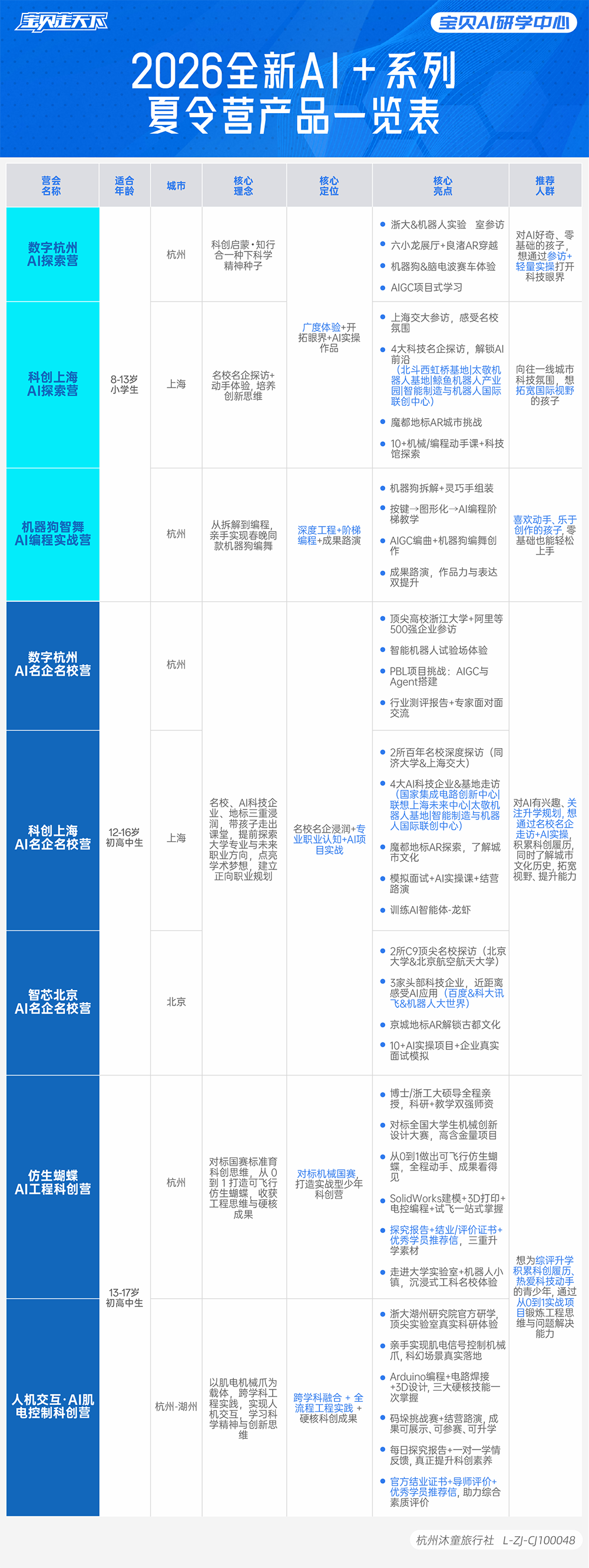 ai对比表03-1000.png