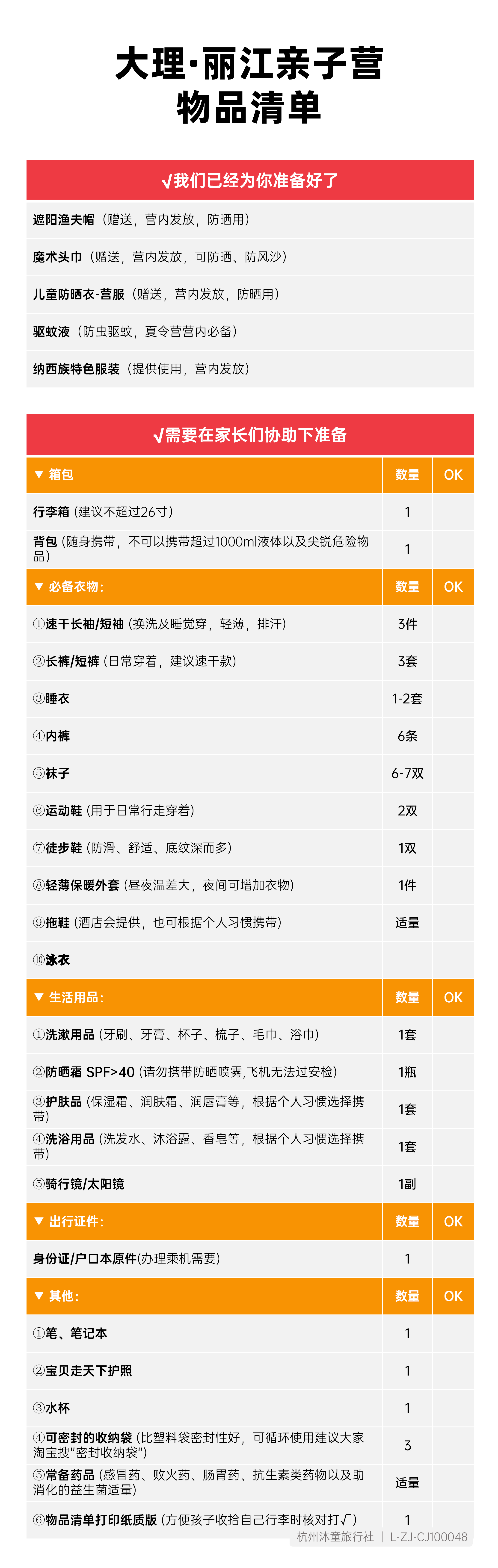 大理·丽江亲子营物品清单_01.png