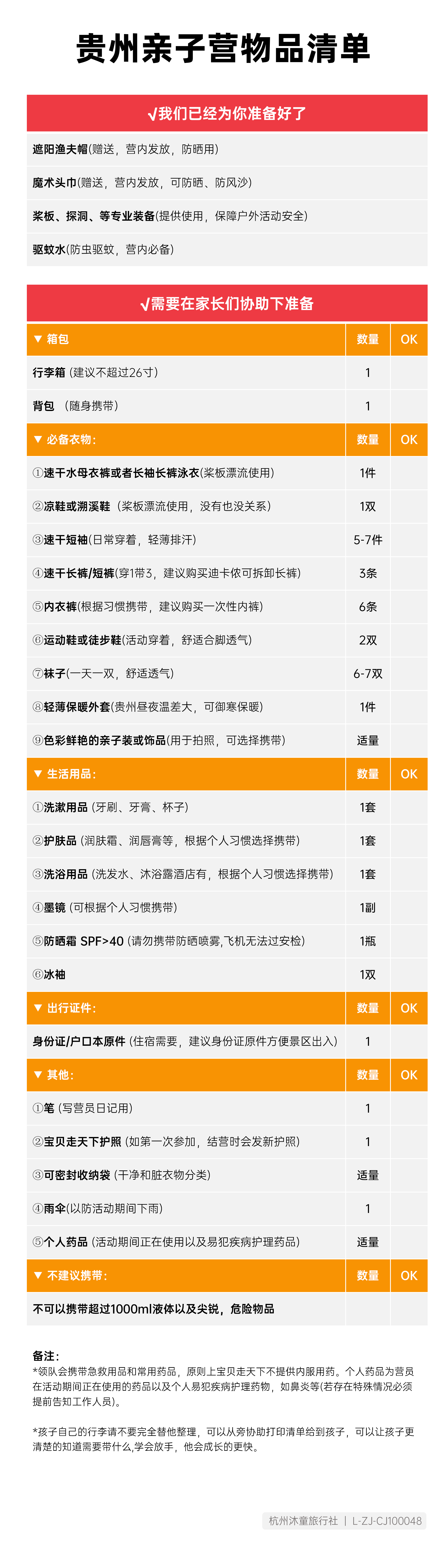 贵州亲子国庆营（6天5晚）物品清单_01.png