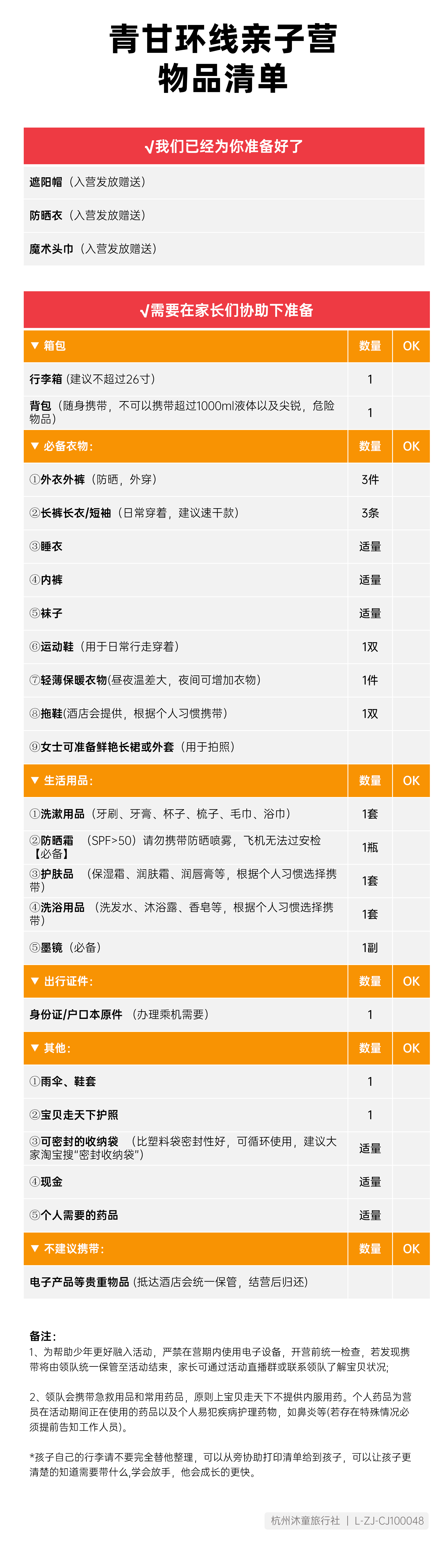 青甘环线亲子营-物品清单_01(2).png