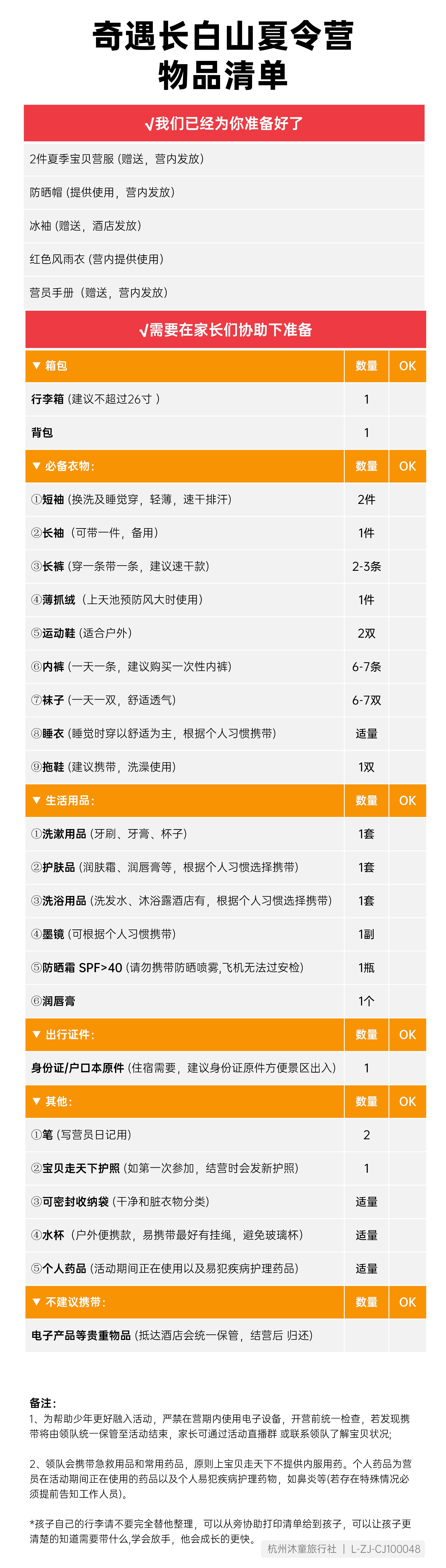 6.15最新长白山-物品清单_01.jpg
