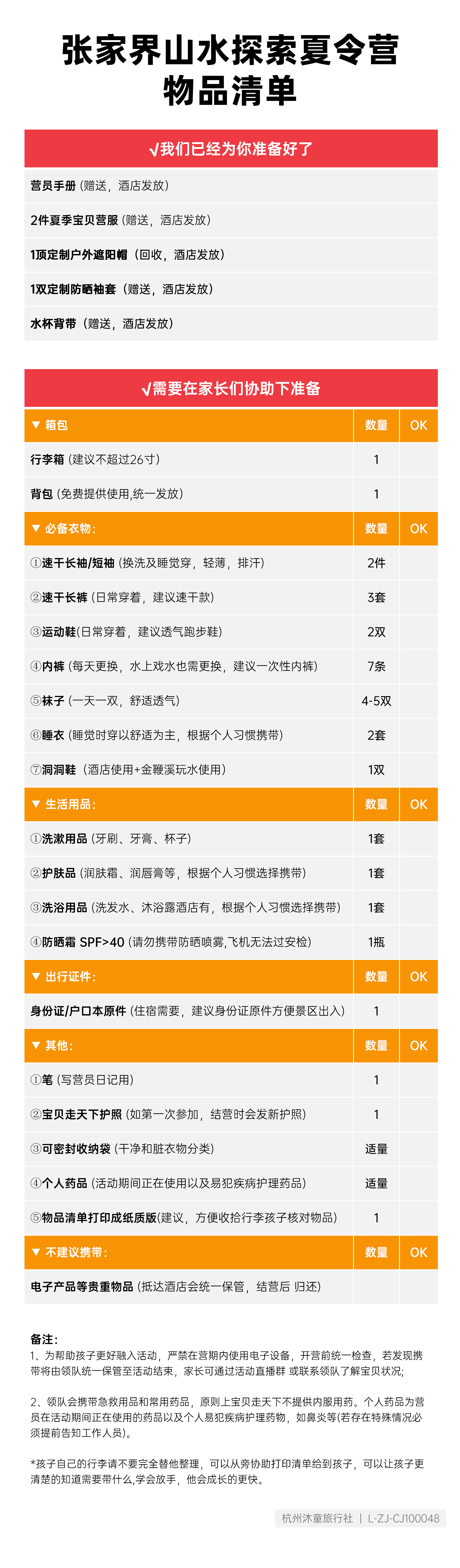 2026张家界山水探索-物品清单_01.png