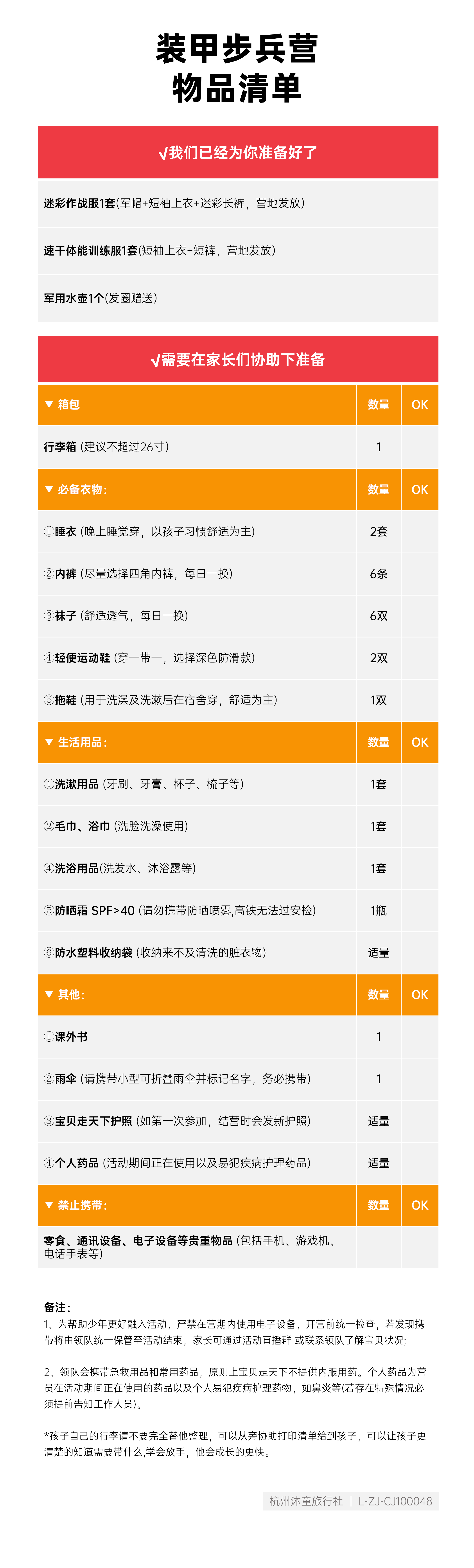 装甲步兵营-物品清单_01(1).png