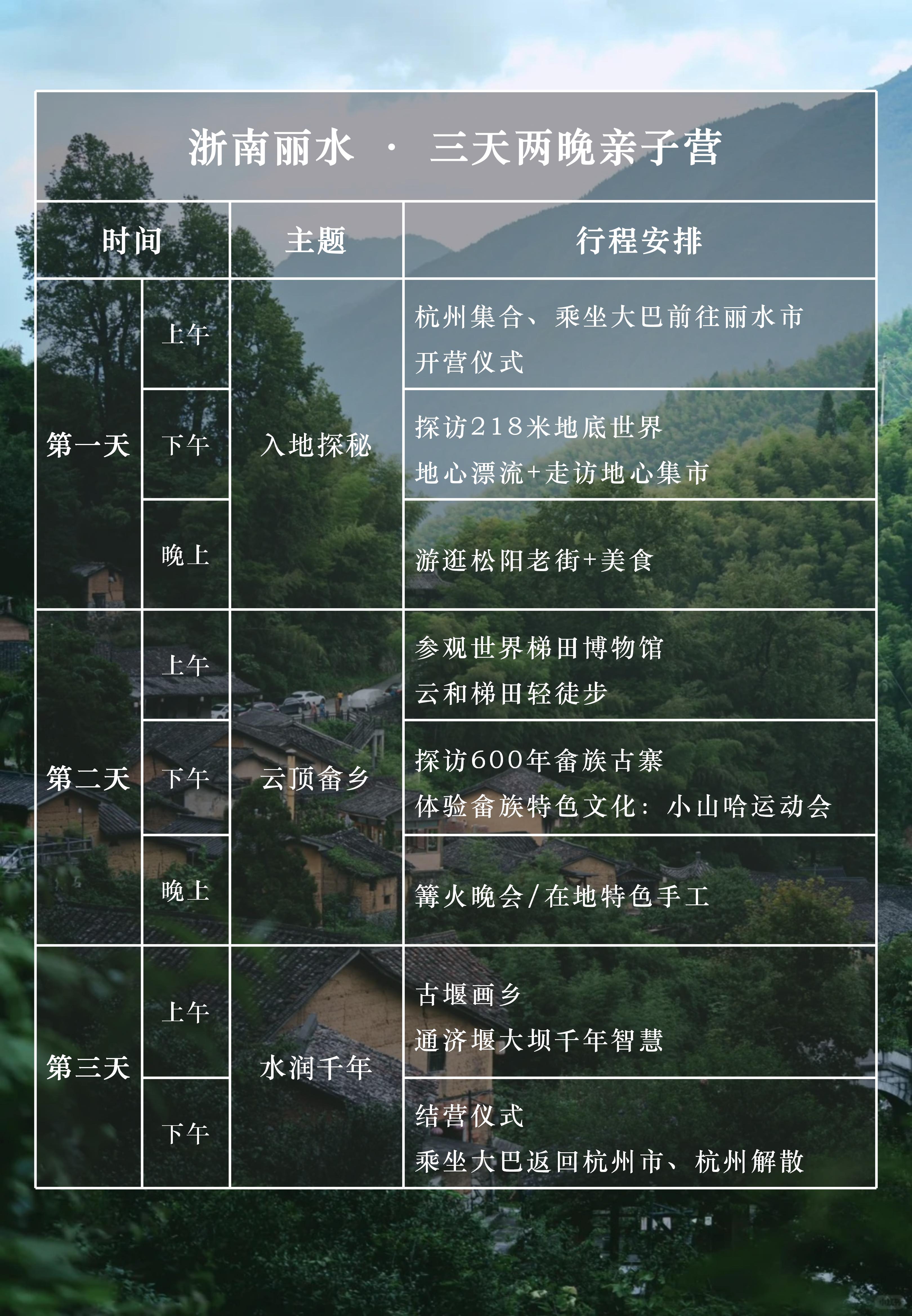 宝贝行程表格_01.jpg