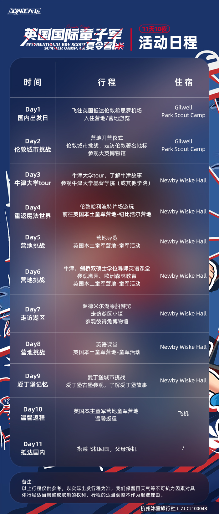 英国国际童子军营-活动日程.jpg