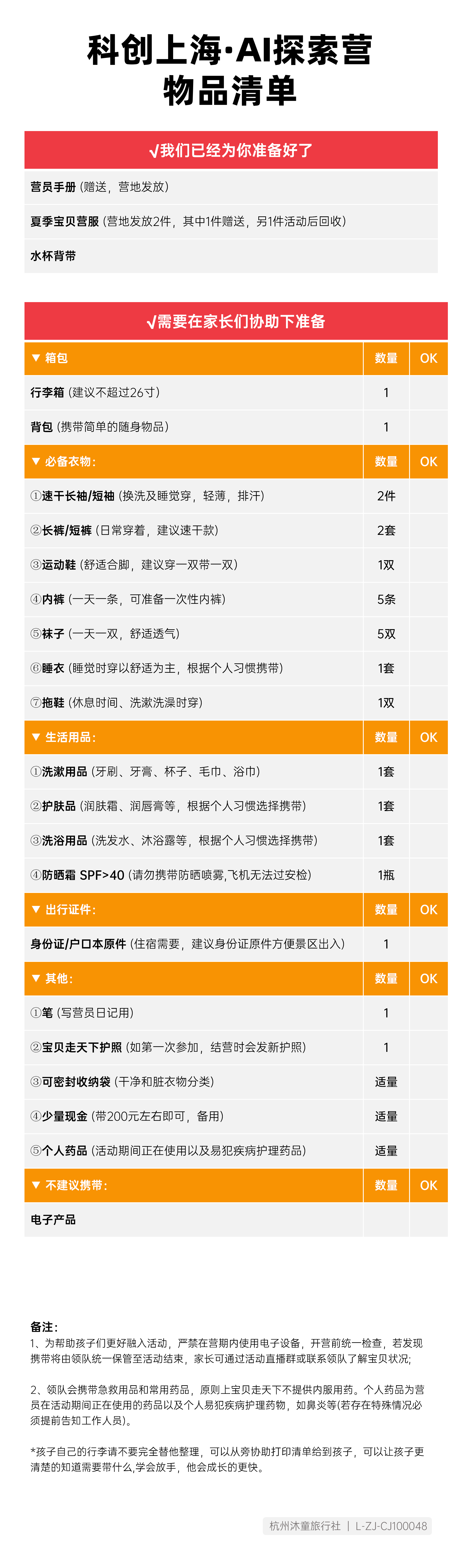 科创上海·AI探索营-物品清单_01(3).png