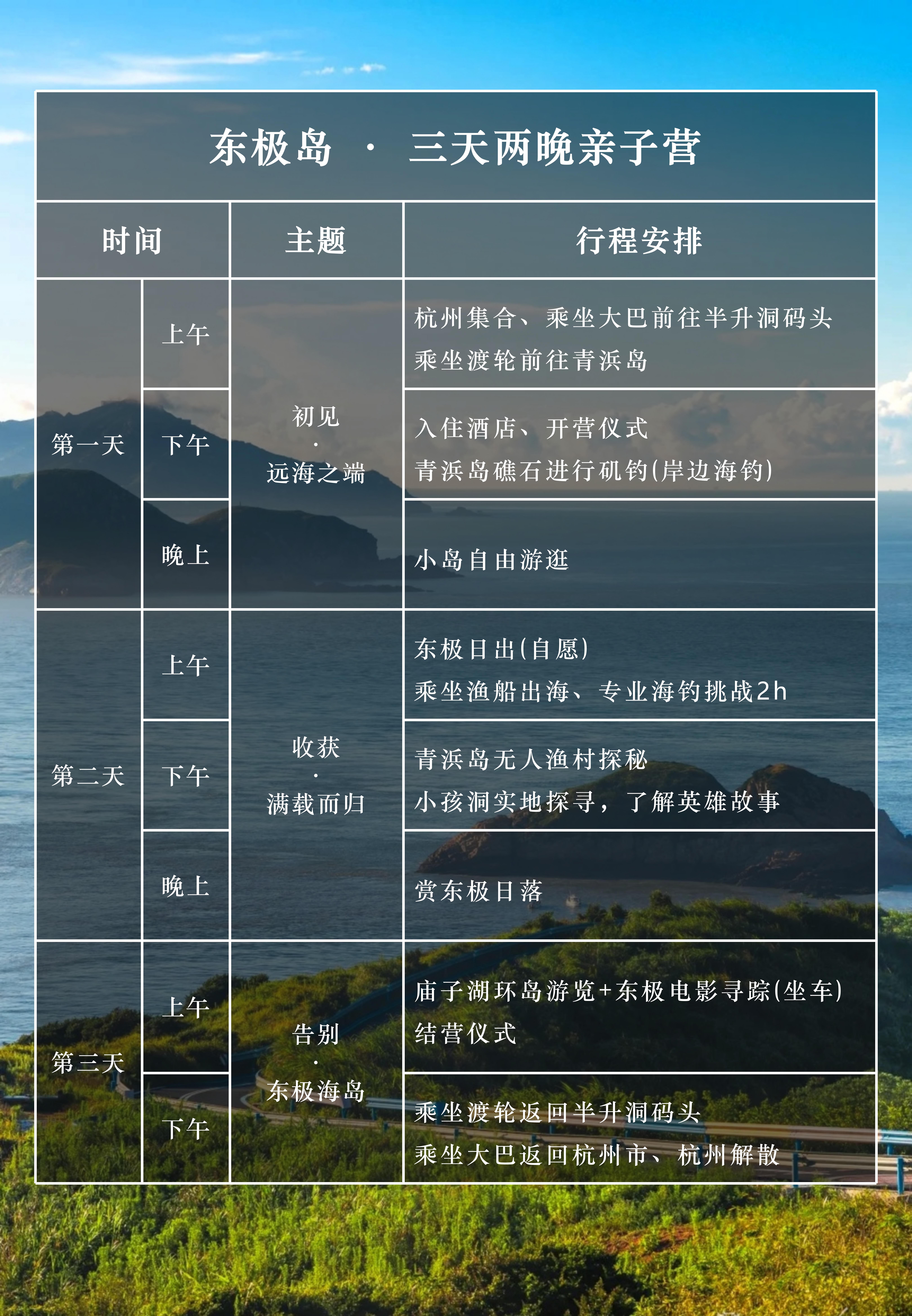 宝贝行程表格_01.jpg
