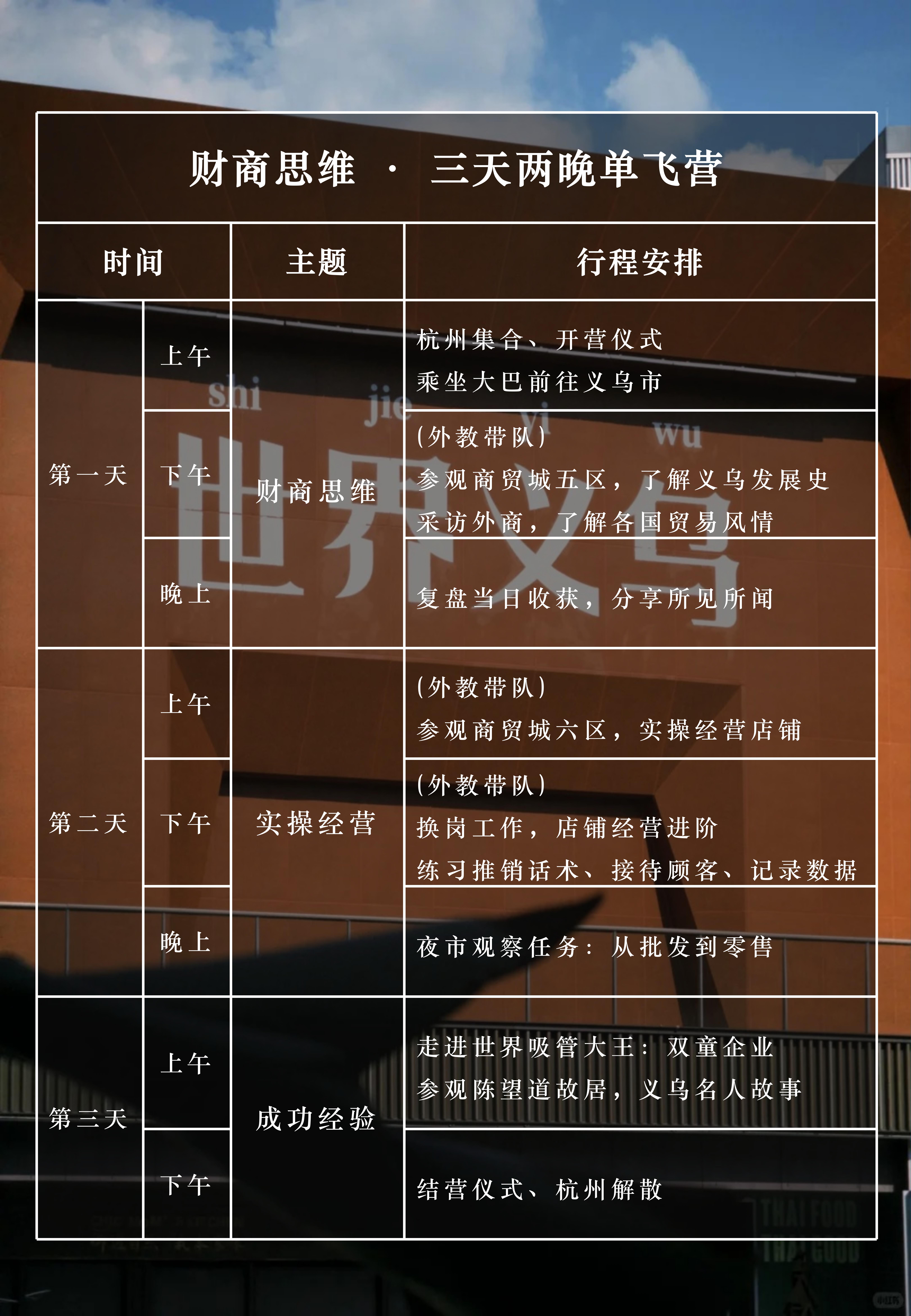 宝贝行程表格_01(1).jpg