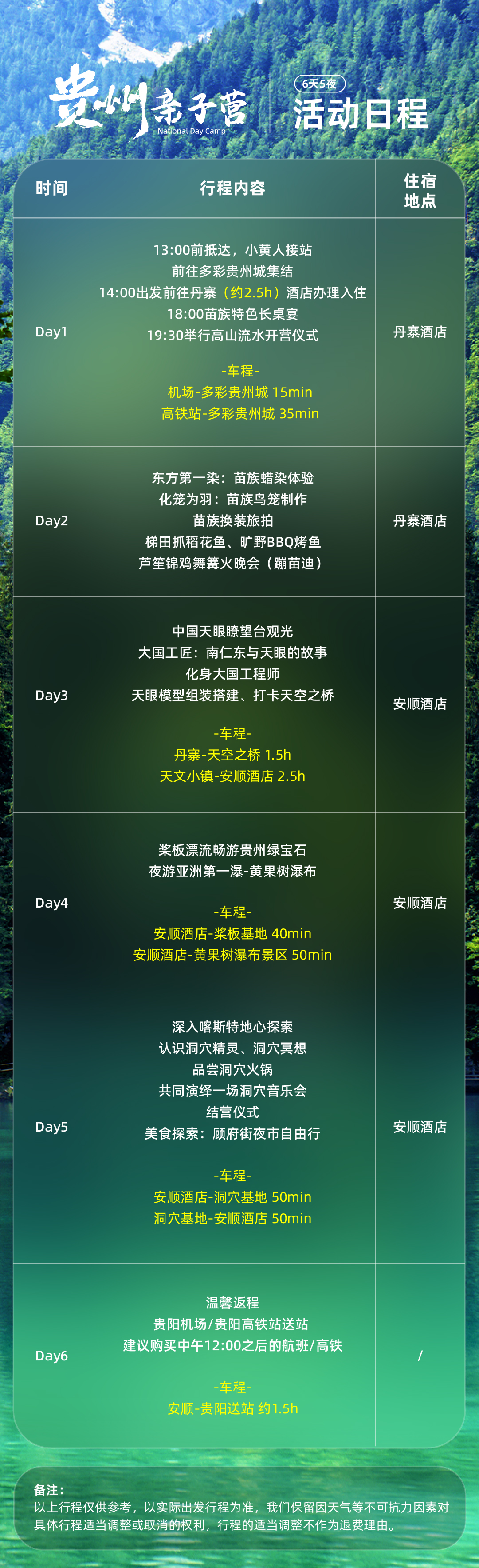 贵州亲子营-活动日程_画板 1.jpg
