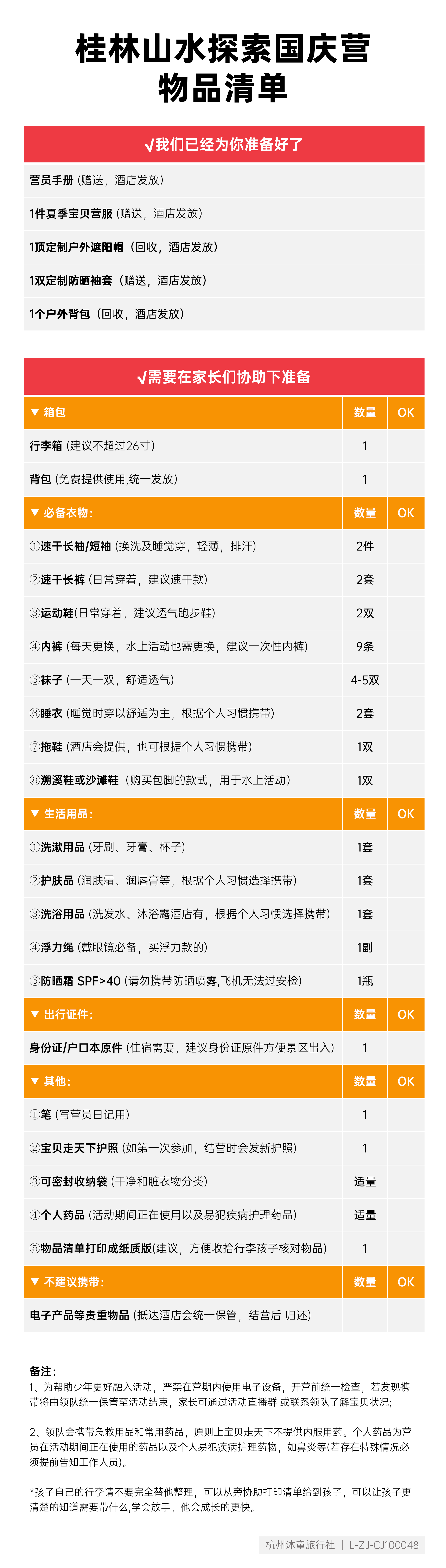 桂林山水探索-物品清单_01.png