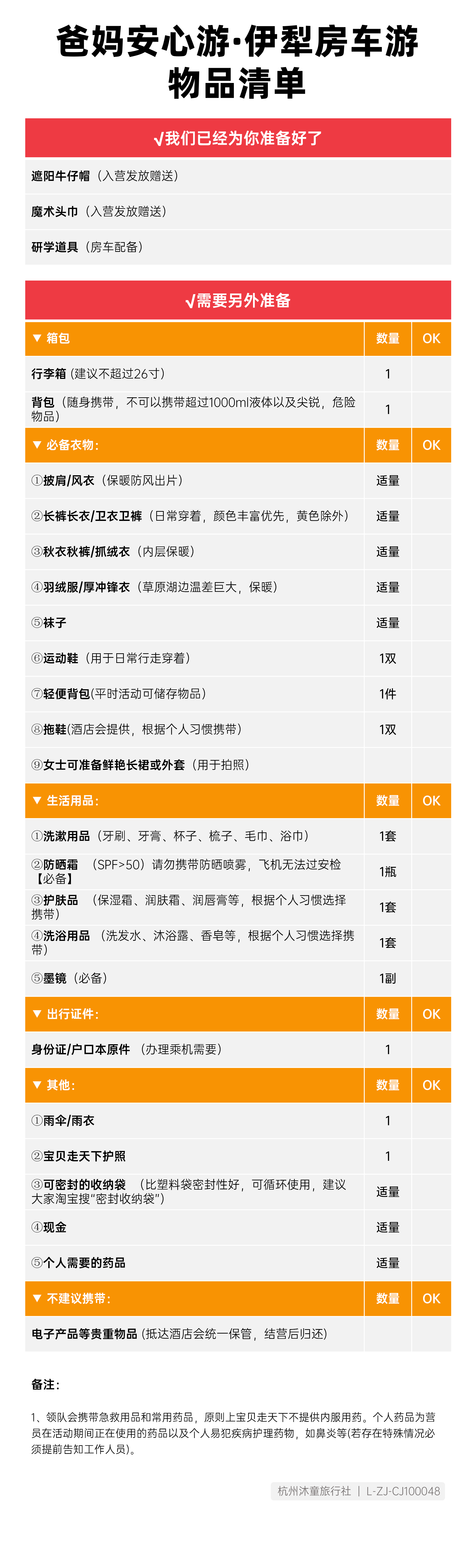伊犁房车游·物品清单_01.png