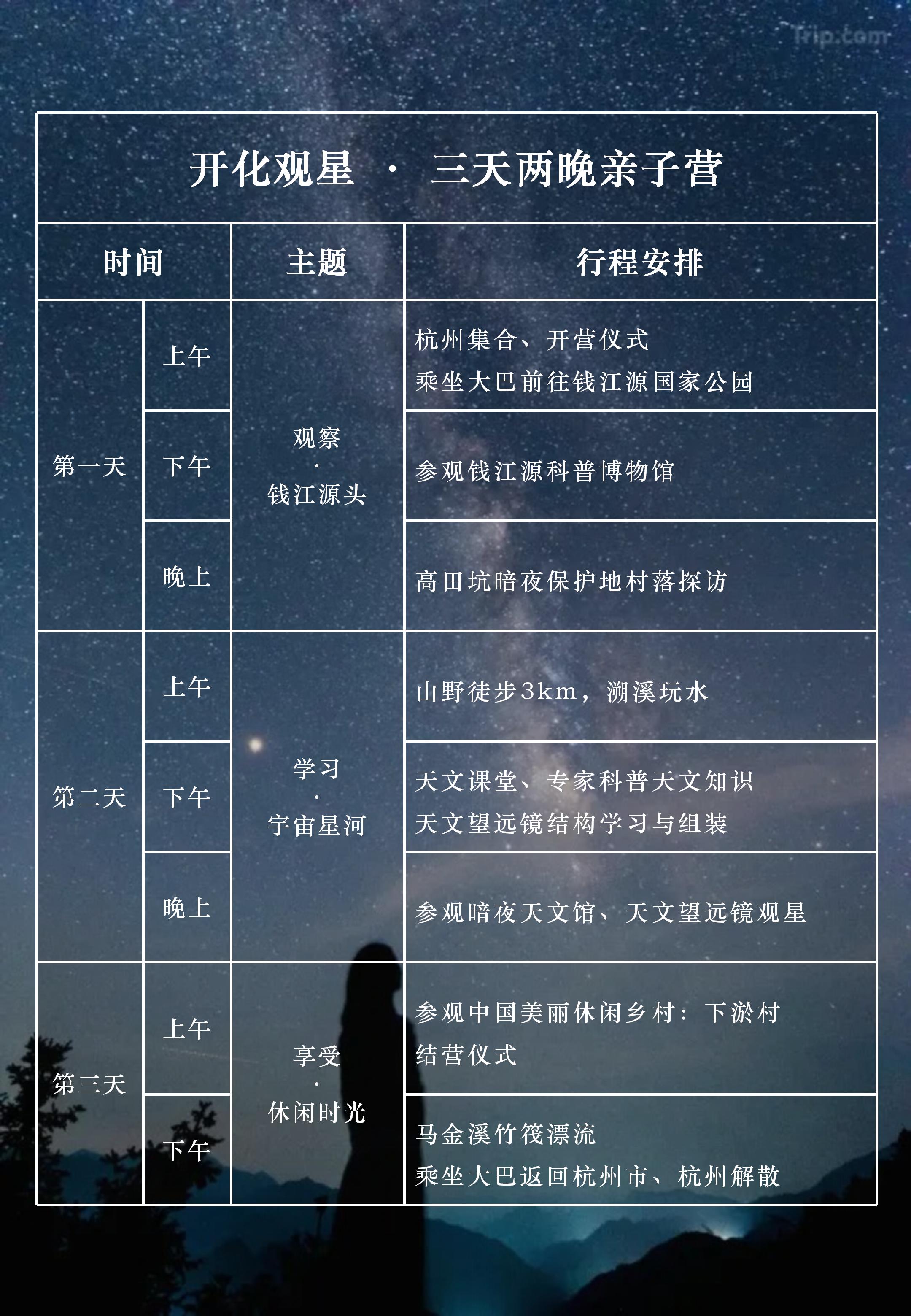 宝贝行程表格_01.jpg