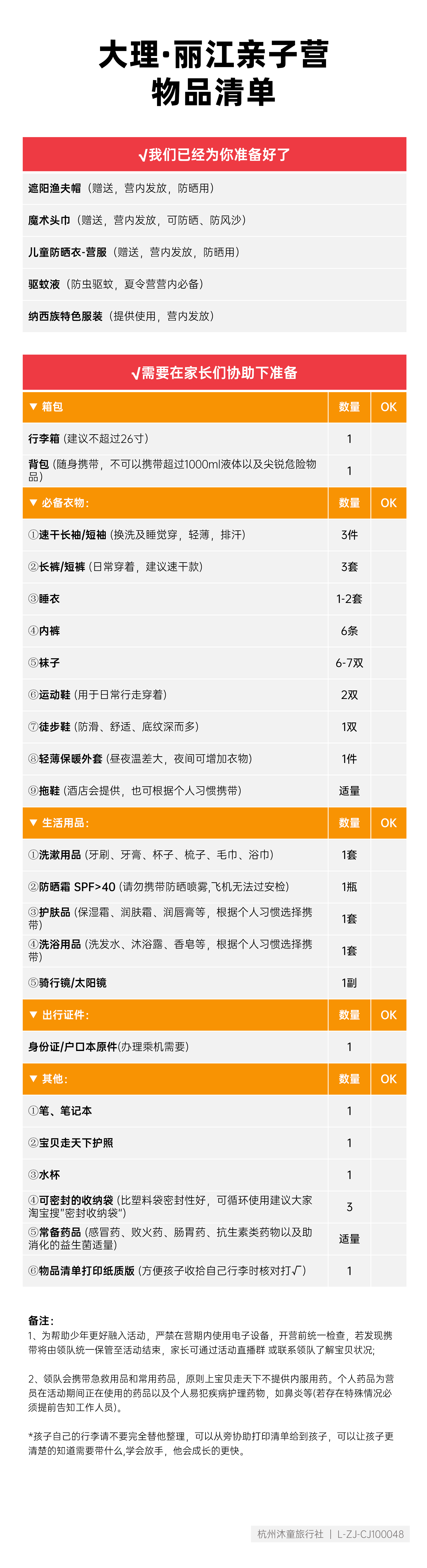 大理·丽江亲子营物品清单(1)_01.png