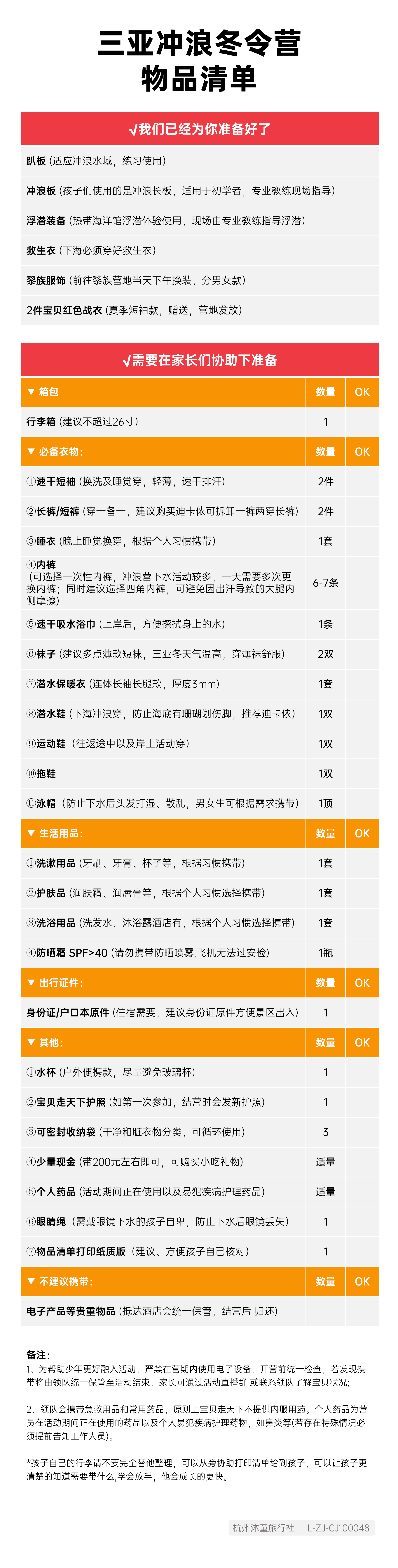 三亚冲浪-物品清单_01.png