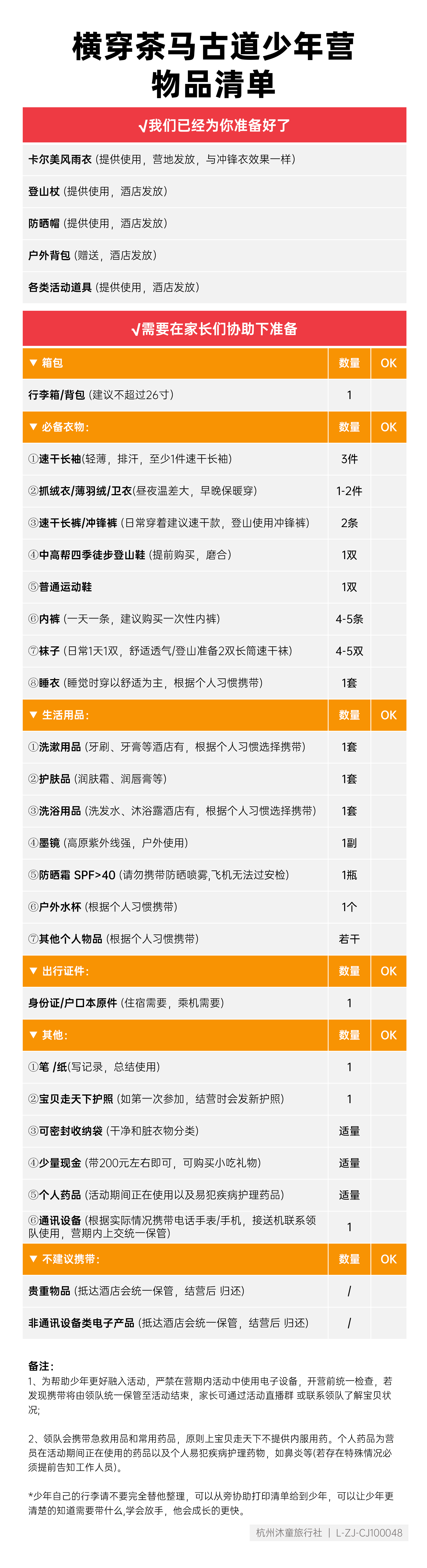 横穿茶马古道冬令营-物品清单_01.png