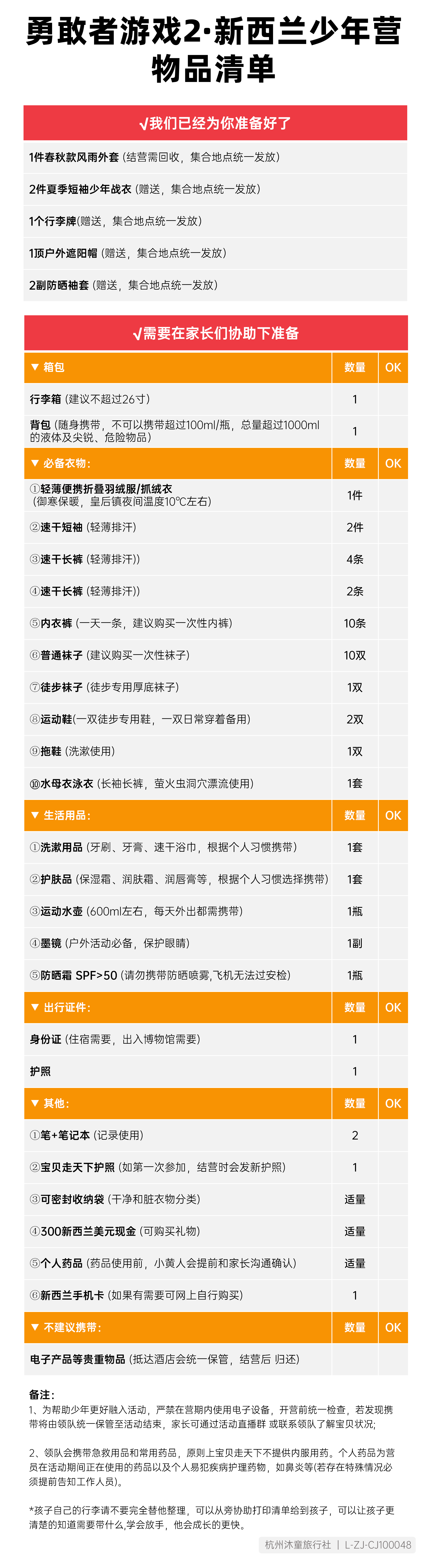新西兰少年营-物品清单_01.png