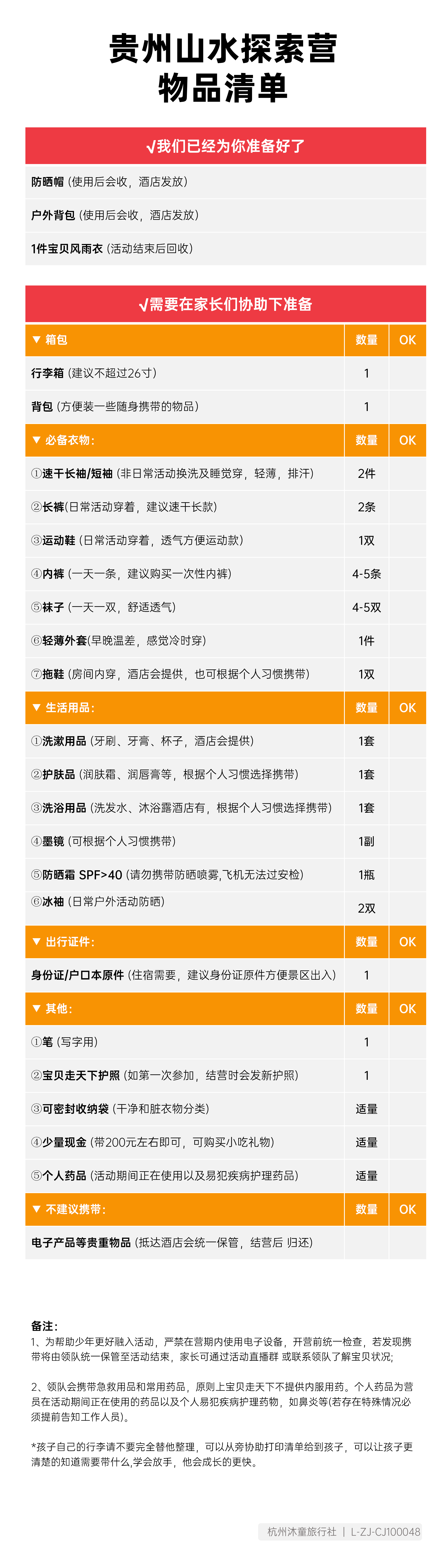 贵州山水探索营-物品清单_01(1).png