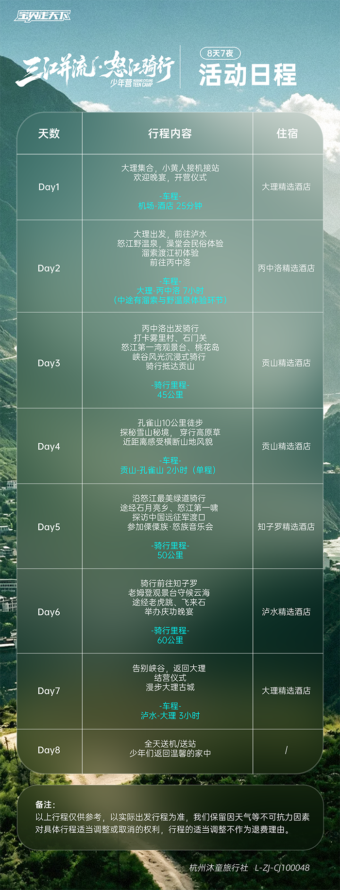 三江并流·怒江骑行少年营-活动日程-700.png