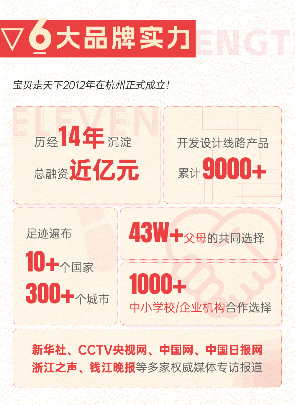 小程序公共底部-单日营_01.png
