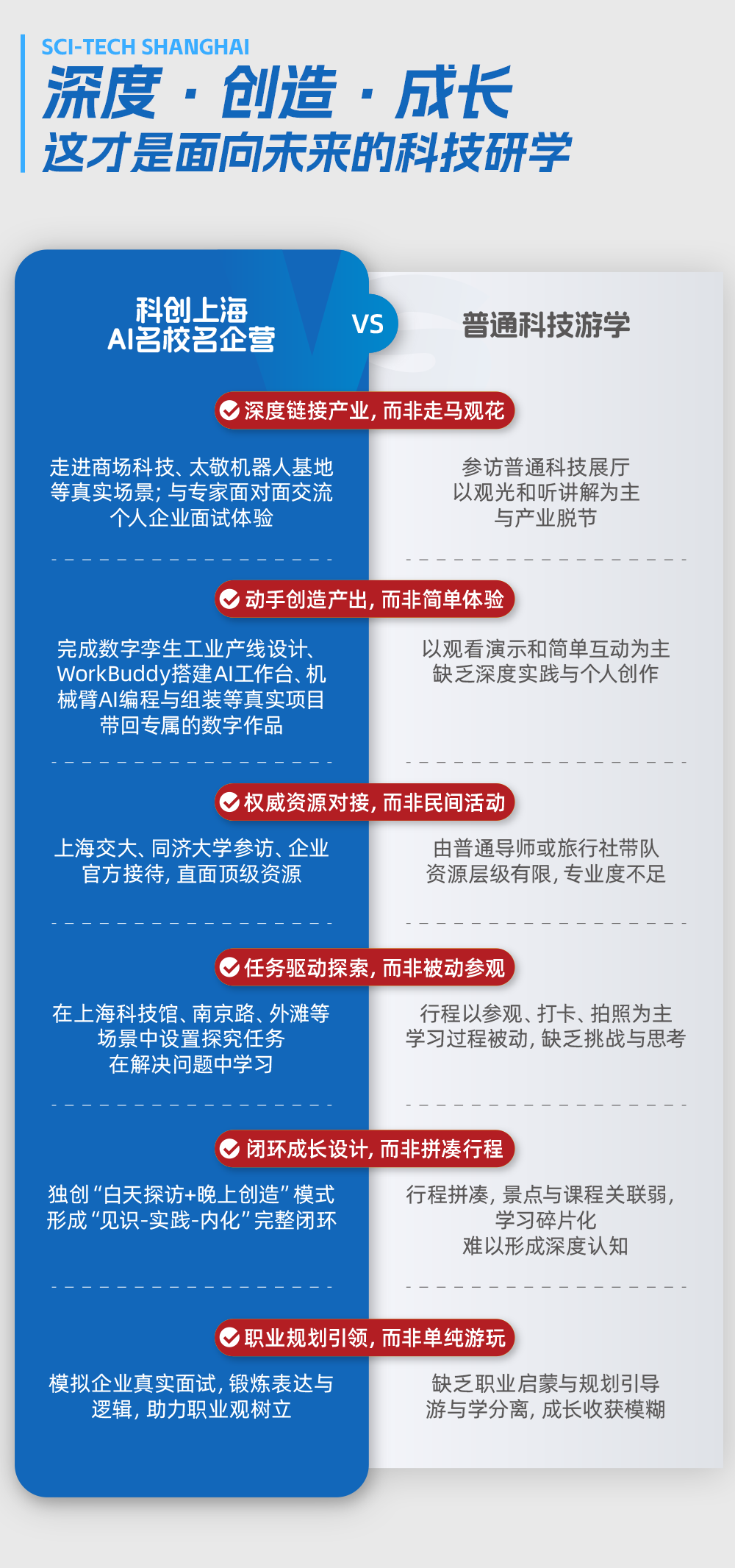 科创上海AI名校名企-长图 (4).png