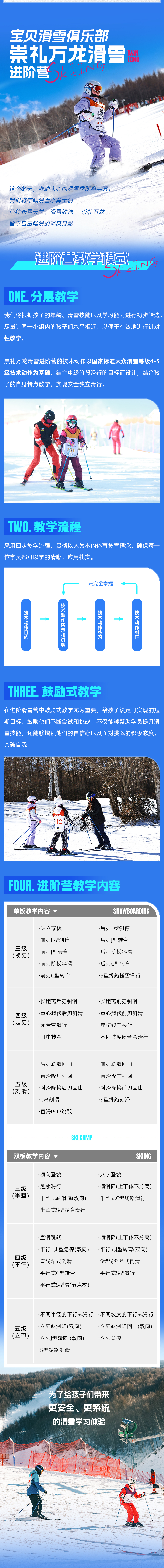 崇礼万龙滑雪进阶营-长图1_02.png