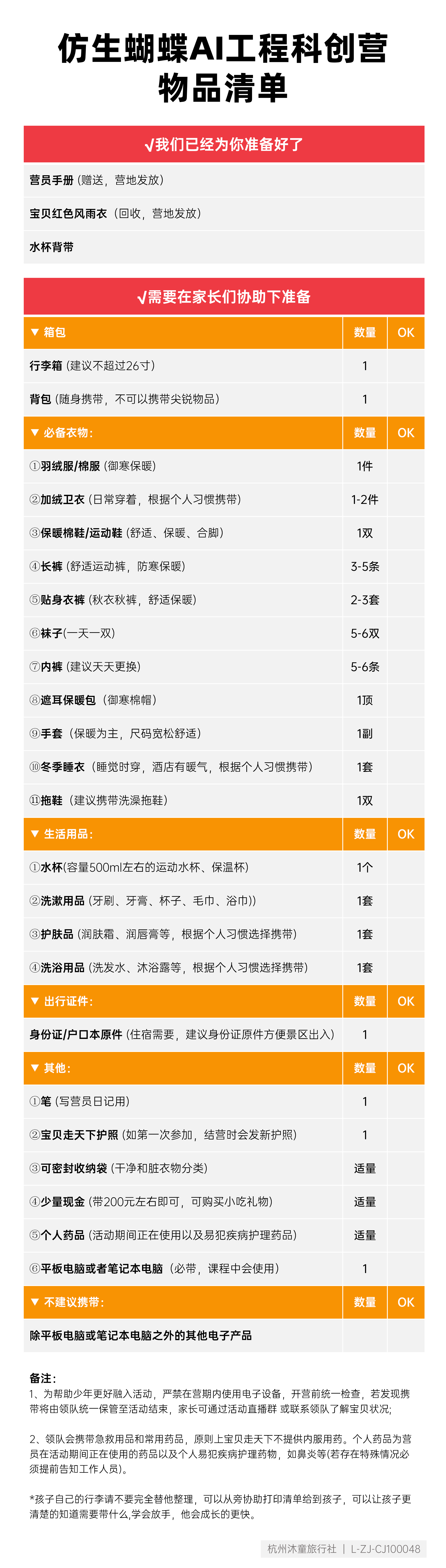 仿生蝴蝶AI工程科创营-物品清单_01.png