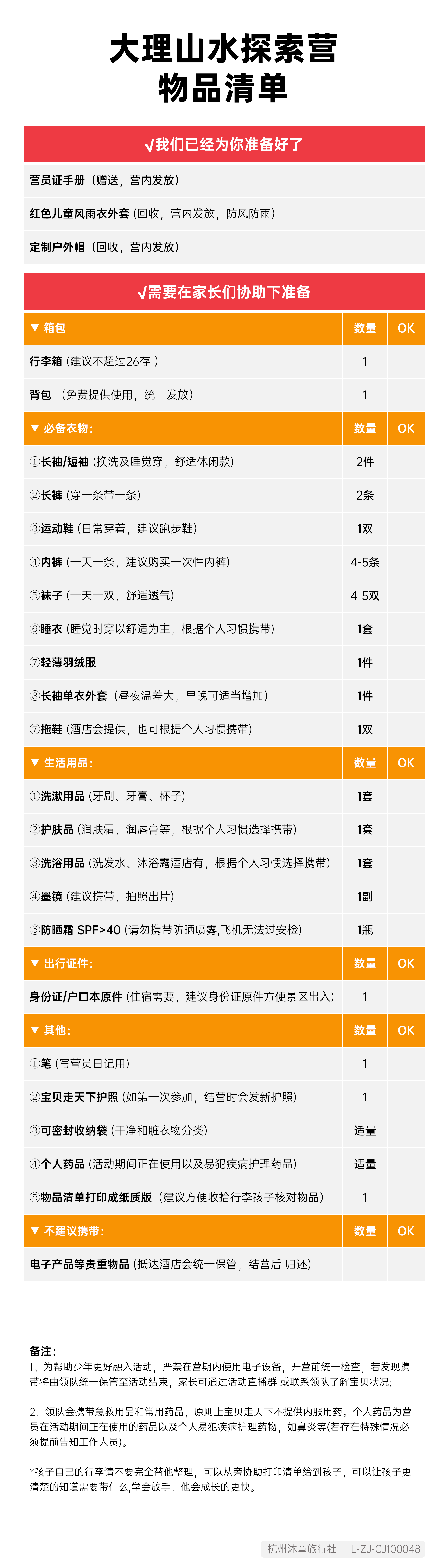 大理山水探索冬令营-物料清单_01.png